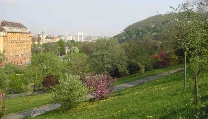 Naphegy Budapeşte