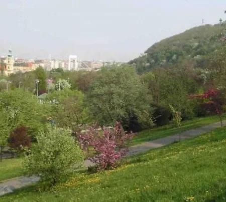 Naphegy Budapest